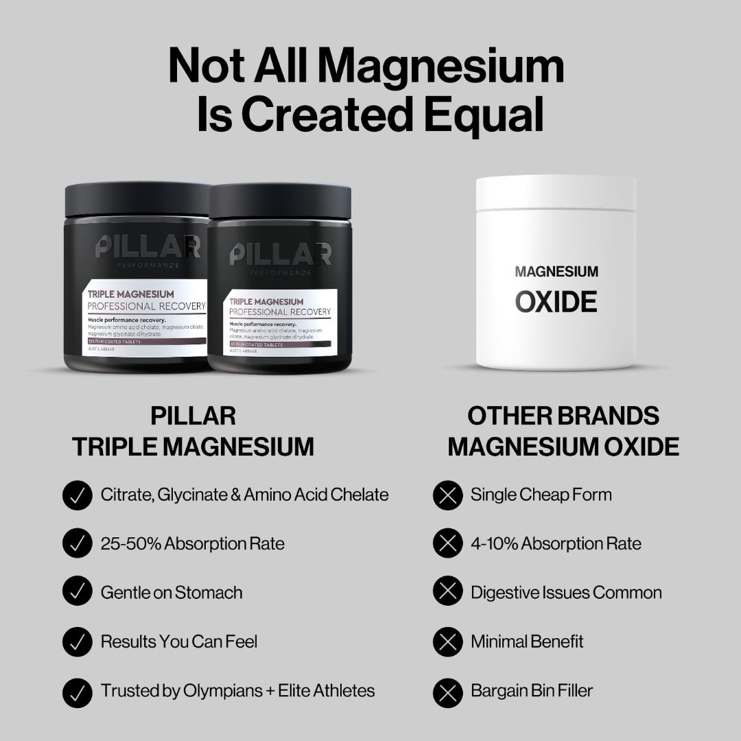NEW - TRIPLE MAGNESIUM TABLETS