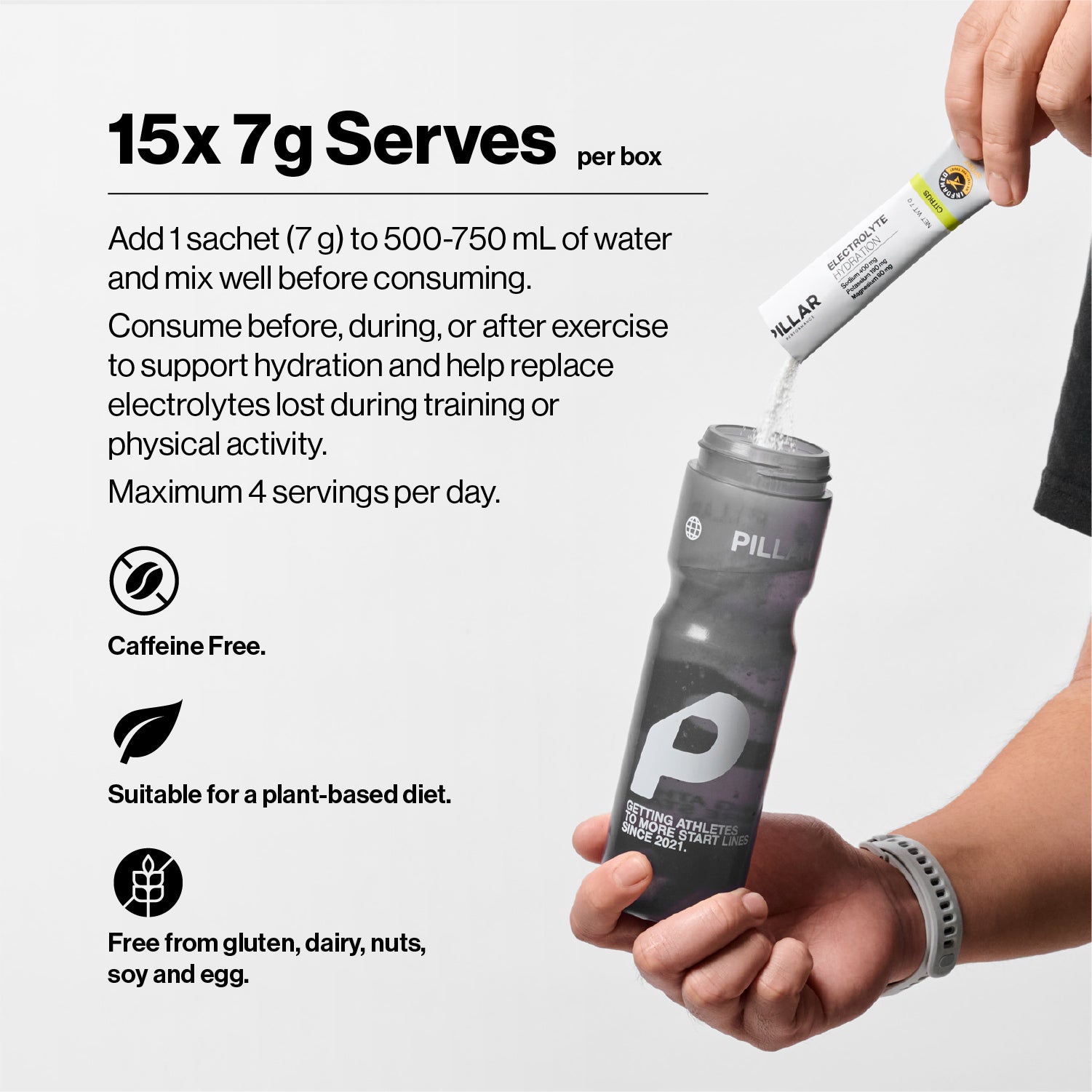 ELECTROLYTE HYDRATION