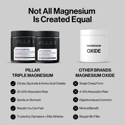 NEW - TRIPLE MAGNESIUM TABLETS