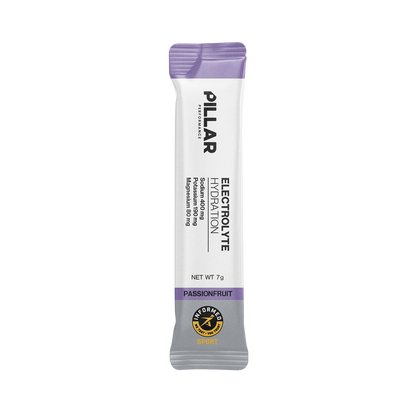 ELECTROLYTE HYDRATION