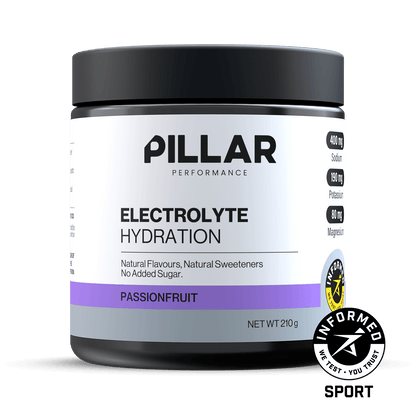ELECTROLYTE HYDRATION
