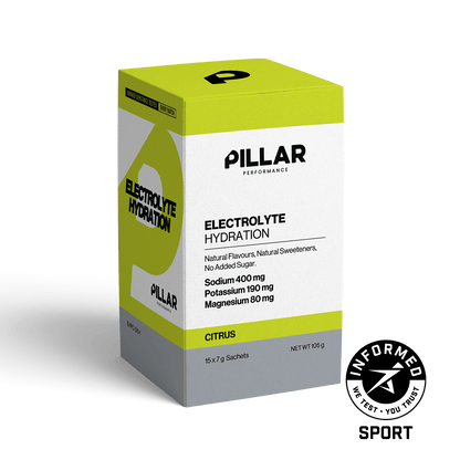 ELECTROLYTE HYDRATION