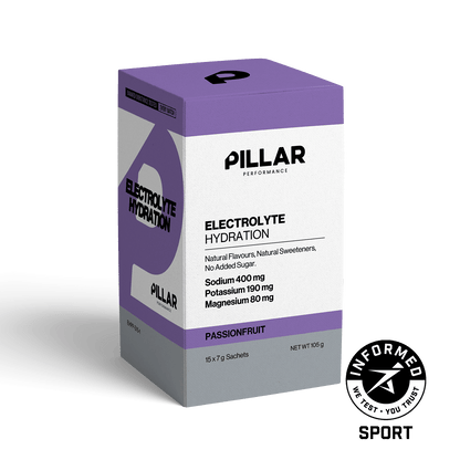 ELECTROLYTE HYDRATION