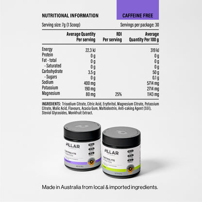 ELECTROLYTE HYDRATION