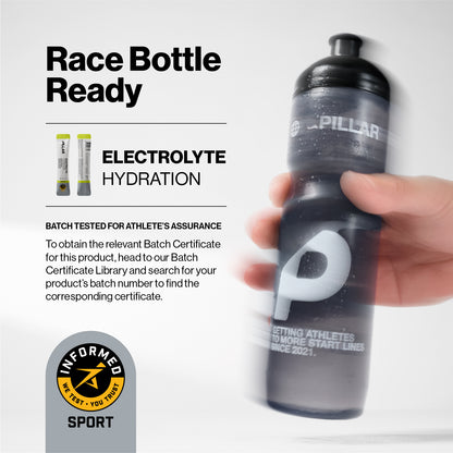 ELECTROLYTE HYDRATION
