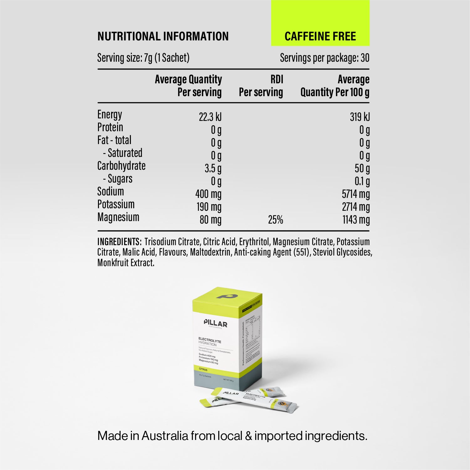 ELECTROLYTE HYDRATION