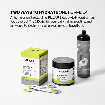ELECTROLYTE HYDRATION