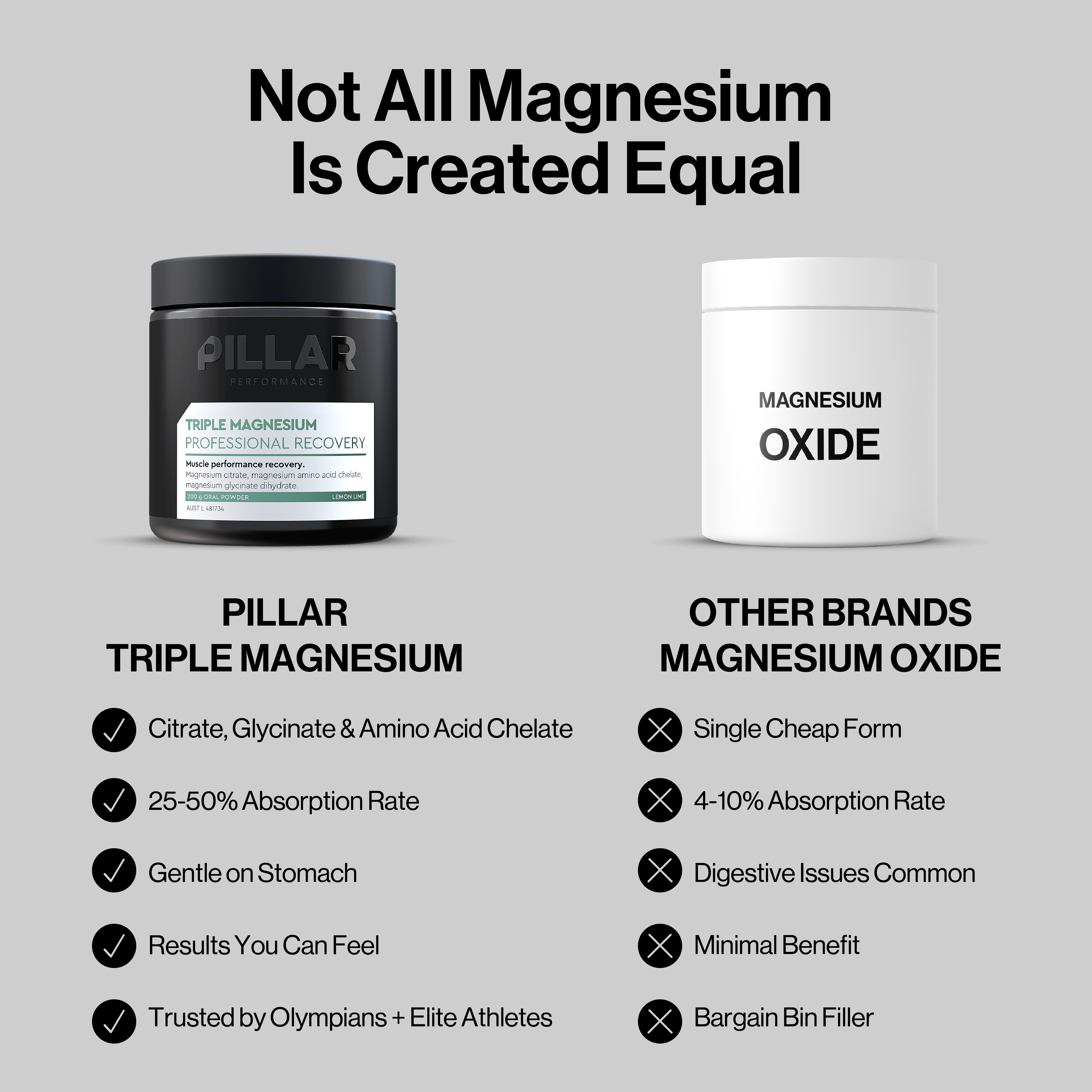 TRIPLE MAGNESIUM POWDER - Natural Berry
